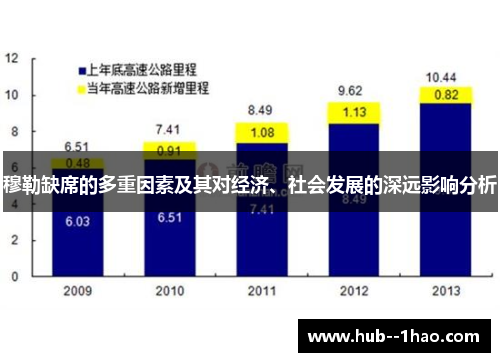 穆勒缺席的多重因素及其对经济、社会发展的深远影响分析