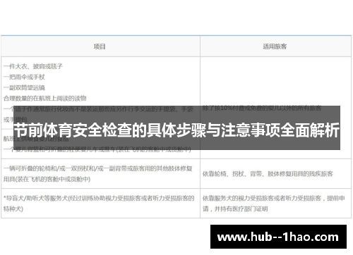 节前体育安全检查的具体步骤与注意事项全面解析