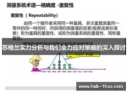 苏格兰实力分析与我们全力应对策略的深入探讨