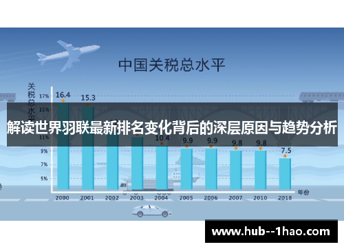 解读世界羽联最新排名变化背后的深层原因与趋势分析 解读世界羽联最新排名变化背后的深层原因与趋势分析