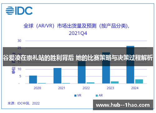 谷爱凌在崇礼站的胜利背后 她的比赛策略与决策过程解析 谷爱凌在崇礼站的胜利背后 她的比赛策略与决策过程解析