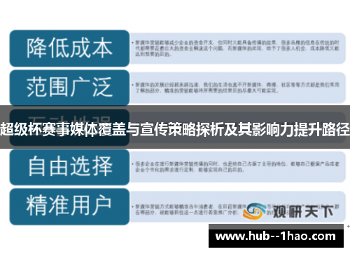 超级杯赛事媒体覆盖与宣传策略探析及其影响力提升路径