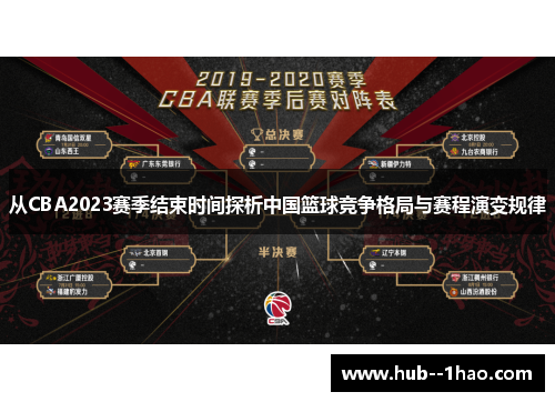从CBA2023赛季结束时间探析中国篮球竞争格局与赛程演变规律