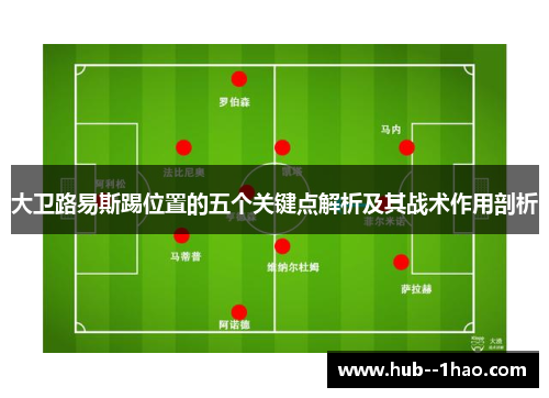 大卫路易斯踢位置的五个关键点解析及其战术作用剖析 大卫路易斯踢位置的五个关键点解析及其战术作用剖析