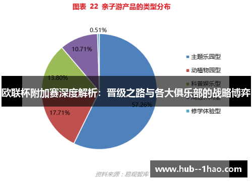 欧联杯附加赛深度解析：晋级之路与各大俱乐部的战略博弈
