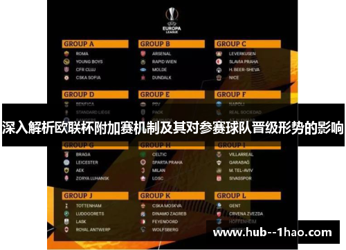 深入解析欧联杯附加赛机制及其对参赛球队晋级形势的影响 深入解析欧联杯附加赛机制及其对参赛球队晋级形势的影响