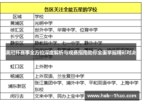 美冠杯赛事全方位深度解析与观赛指南助你全面掌握精彩对决