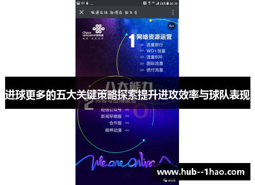 进球更多的五大关键策略探索提升进攻效率与球队表现