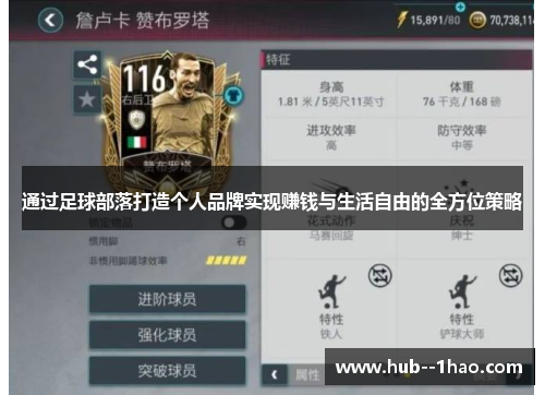 通过足球部落打造个人品牌实现赚钱与生活自由的全方位策略 通过足球部落打造个人品牌实现赚钱与生活自由的全方位策略
