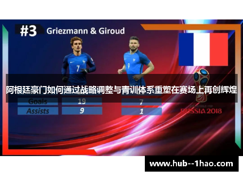 阿根廷豪门如何通过战略调整与青训体系重塑在赛场上再创辉煌 阿根廷豪门如何通过战略调整与青训体系重塑在赛场上再创辉煌