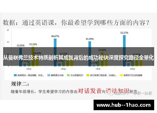 从曼联弗兰技术特质剖析其成就背后的成功秘诀深度探究路径全景化 从曼联弗兰技术特质剖析其成就背后的成功秘诀深度探究路径全景化