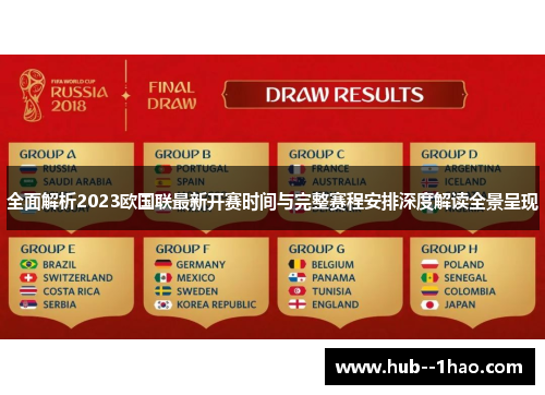 全面解析2023欧国联最新开赛时间与完整赛程安排深度解读全景呈现