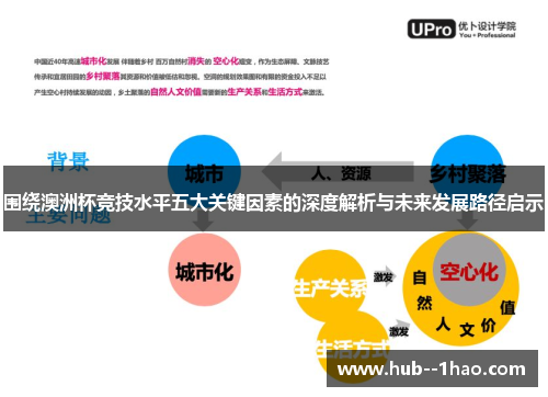 围绕澳洲杯竞技水平五大关键因素的深度解析与未来发展路径启示 围绕澳洲杯竞技水平五大关键因素的深度解析与未来发展路径启示