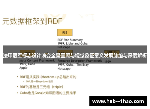 法甲冠军标志设计演变全景回顾与视觉象征意义发展脉络与深度解析