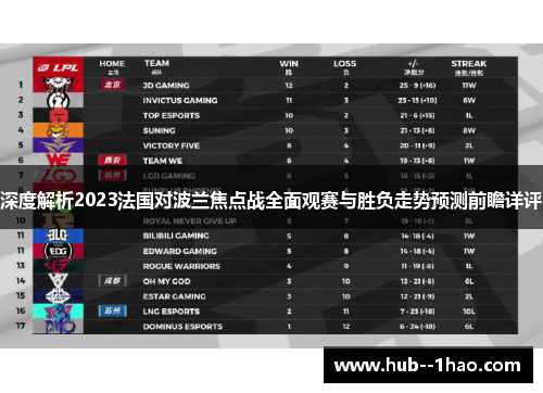 深度解析2023法国对波兰焦点战全面观赛与胜负走势预测前瞻详评 深度解析2023法国对波兰焦点战全面观赛与胜负走势预测前瞻详评