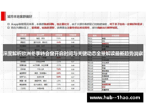 深度解析欧洲冬季转会窗开启时间与关键动态全景解读最新趋势洞察 深度解析欧洲冬季转会窗开启时间与关键动态全景解读最新趋势洞察