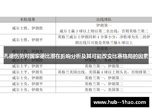 孔德伤势对国家德比潜在影响分析及其可能改变比赛格局的因素
