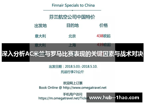 深入分析AC米兰与罗马比赛表现的关键因素与战术对决