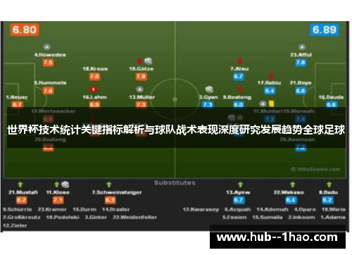 世界杯技术统计关键指标解析与球队战术表现深度研究发展趋势全球足球