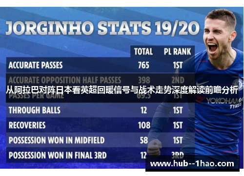 从阿拉巴对阵日本看英超回暖信号与战术走势深度解读前瞻分析