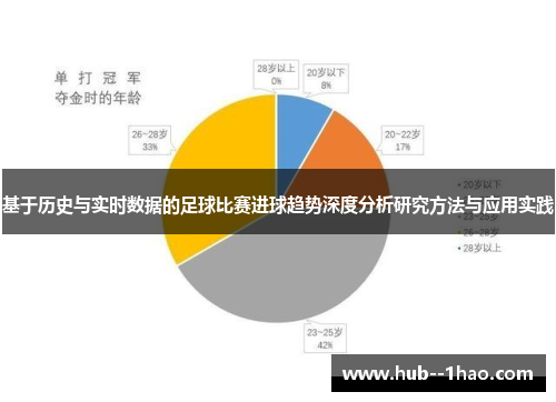 基于历史与实时数据的足球比赛进球趋势深度分析研究方法与应用实践