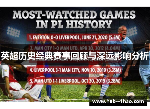 英超历史经典赛事回顾与深远影响分析