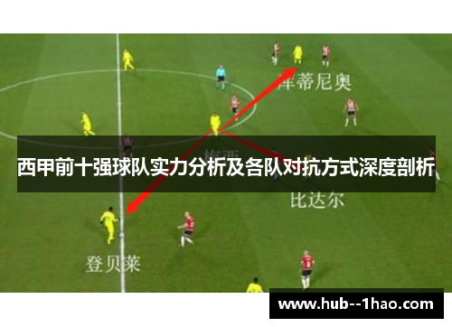 西甲前十强球队实力分析及各队对抗方式深度剖析