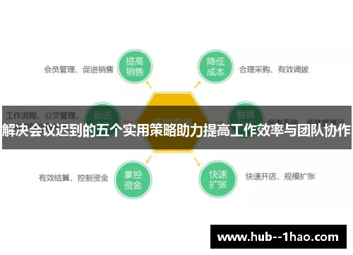 解决会议迟到的五个实用策略助力提高工作效率与团队协作 解决会议迟到的五个实用策略助力提高工作效率与团队协作