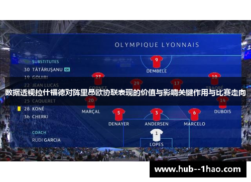 数据透视拉什福德对阵里昂欧协联表现的价值与影响关键作用与比赛走向