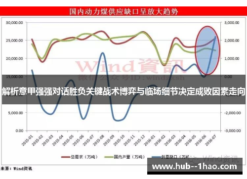 解析意甲强强对话胜负关键战术博弈与临场细节决定成败因素走向